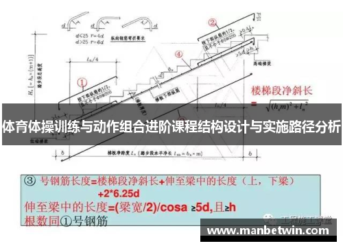 体育体操训练与动作组合进阶课程结构设计与实施路径分析
