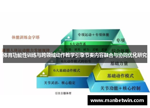 体育功能性训练与跨领域动作教学引擎节奏内容融合与协同优化研究