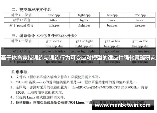 基于体育竞技训练与训练行为可变应对模型的适应性强化策略研究