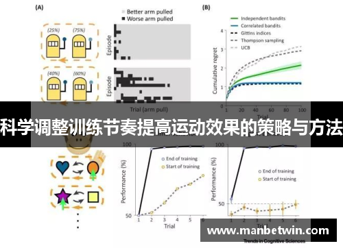 科学调整训练节奏提高运动效果的策略与方法